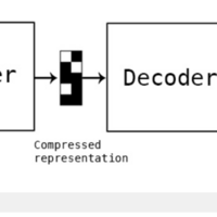 動態(tài)演進(jìn)中的計(jì)算機(jī)網(wǎng)絡(luò)技術(shù) 從靜態(tài)互聯(lián)到智能感知