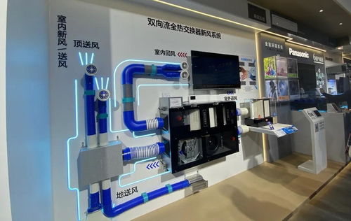 如何打造一套皆大歡喜的新風系統 產品、輔材、設計、安裝與研發的協同之道