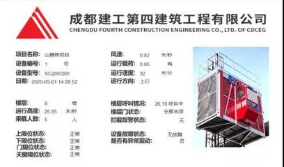 創新驅動，綠色未來 公司榮膺第七屆建筑業企業信息化建設案例一類成果，建筑節能系統設備及產品研發再創佳績