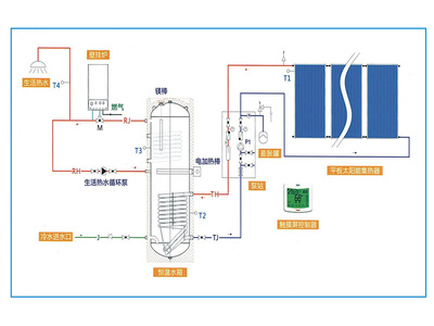 青海萬通新能源 引領(lǐng)西寧地區(qū)綠色未來，深耕新能源與建筑節(jié)能創(chuàng)新